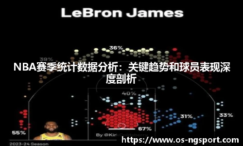 NBA赛季统计数据分析：关键趋势和球员表现深度剖析