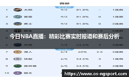 今日NBA直播：精彩比赛实时报道和赛后分析