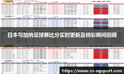 日本与加纳足球赛比分实时更新及精彩瞬间回顾