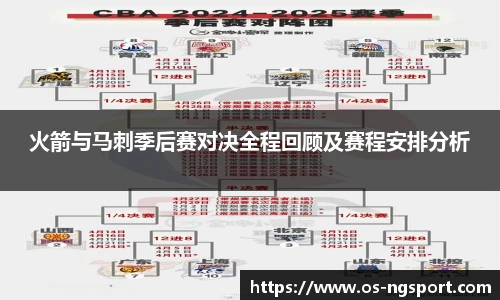 火箭与马刺季后赛对决全程回顾及赛程安排分析